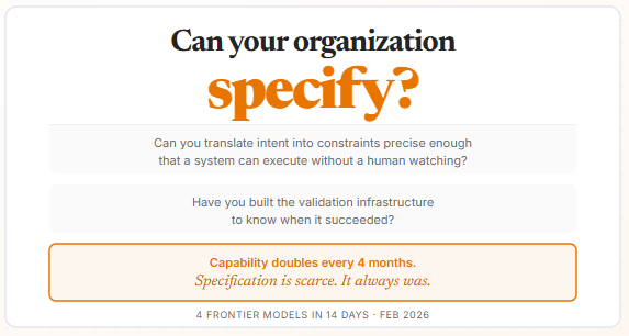 The Bottleneck Moved Hero Image